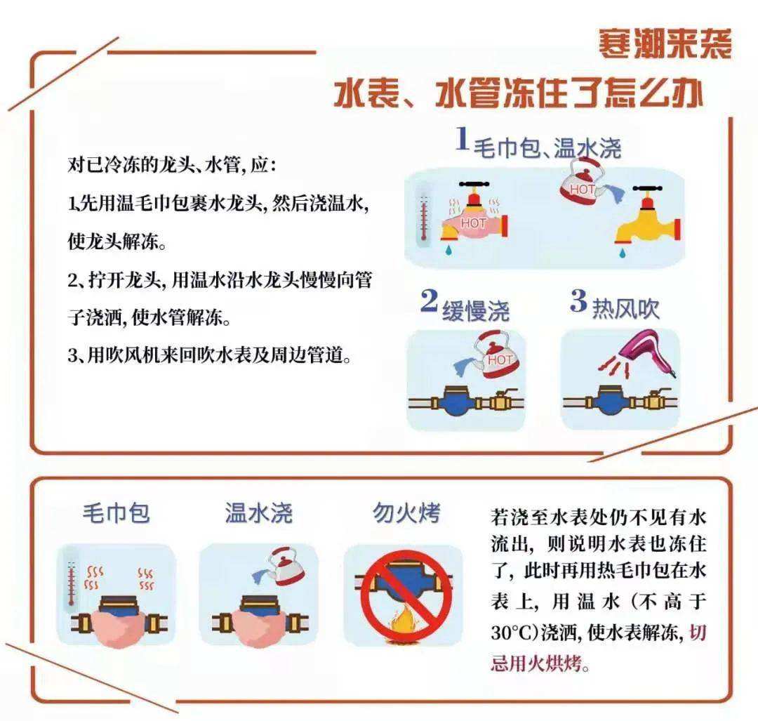 ����E������֪����(y��n)����⹩ˮ�O(sh��)ʩ��η�����ů�